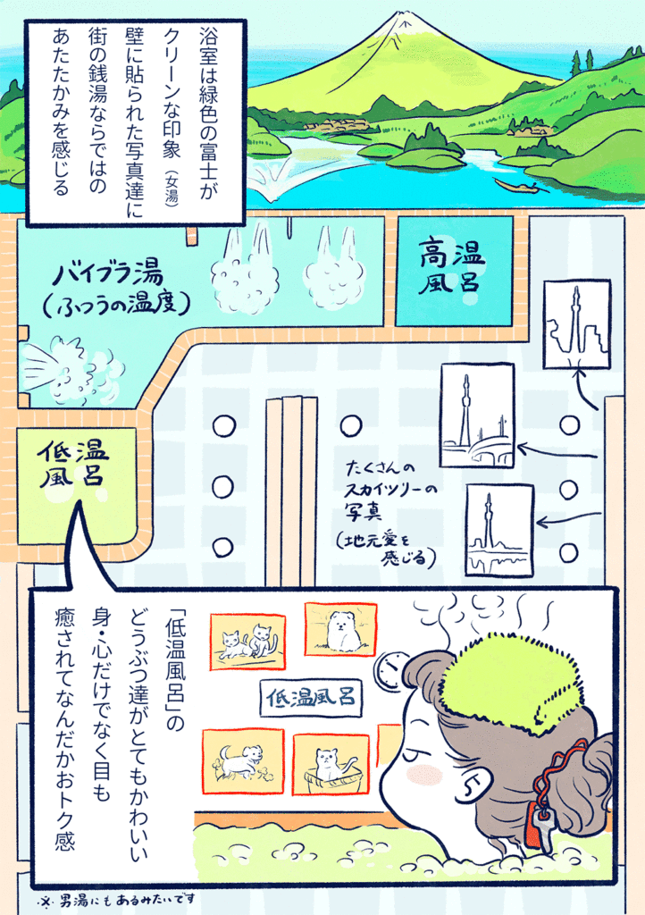 何でもない日のオアシス　荒井湯